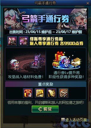 dnf弓箭手通行券奖励汇总一览