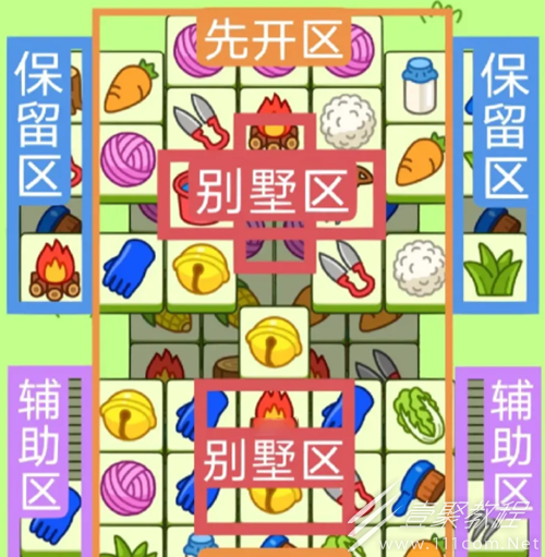 2023羊了个羊6.3关卡通关方法