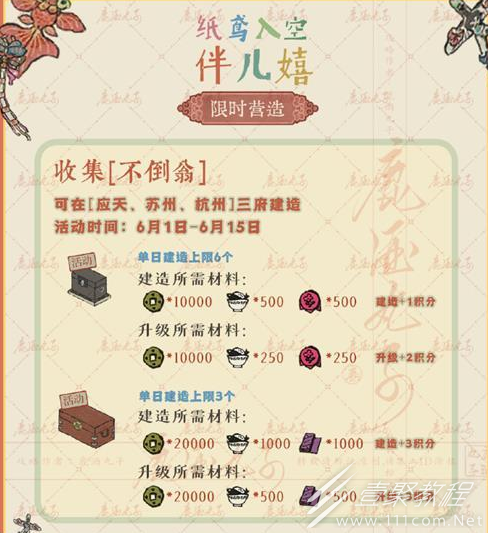 江南百景图纸鸢入空伴儿嬉玩法攻略