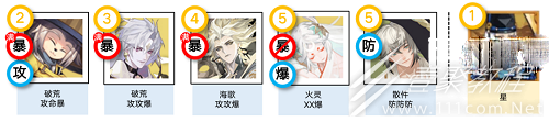 阴阳师灵染试炼平民阵容攻略2023