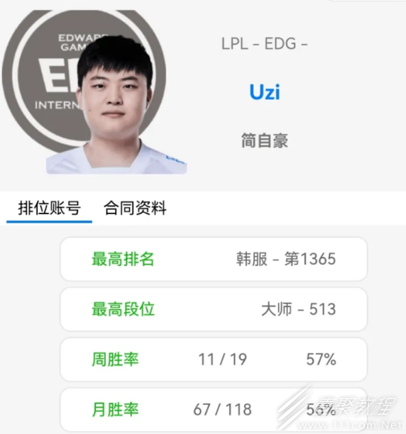 OBGG显示EDG.Uzi已连接是怎么回事指南