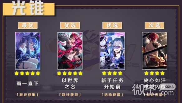崩坏星穹铁道银狼适合哪些锥遗器攻略