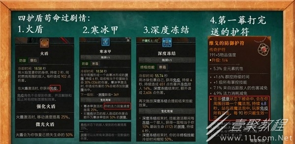 暗黑破坏神4四护盾冰法BD构筑攻略