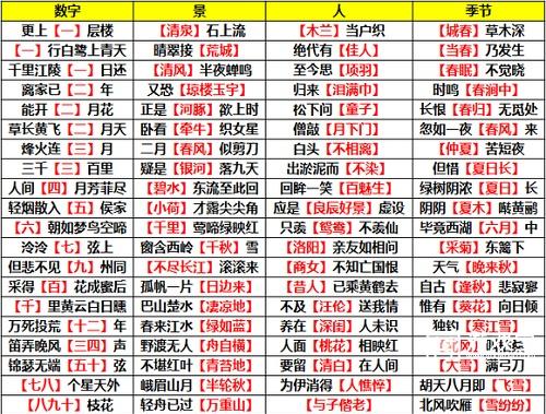 逆水寒姑墨探索任务策略