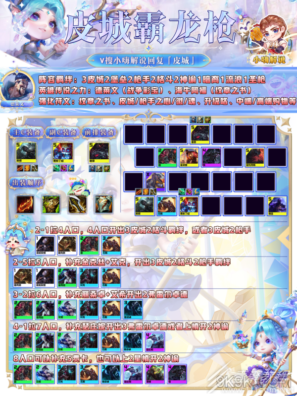 云顶之弈S9皮城九五阵容一览