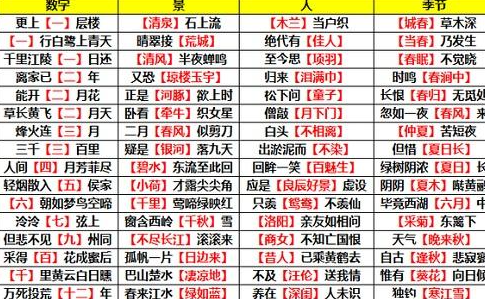 逆水寒手游姑墨探索任务怎么做