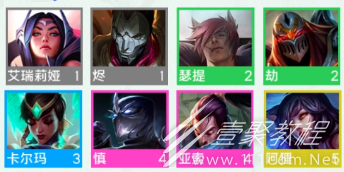 云顶之弈手游艾欧尼亚羁绊棋子一览