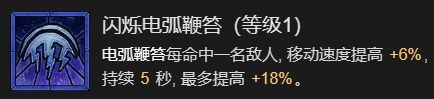 游侠网7