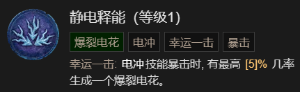 游侠网28