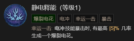 游侠网42