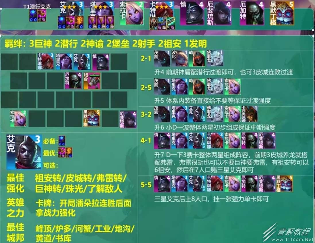 云顶之弈S9潜行者艾克阵容是什么