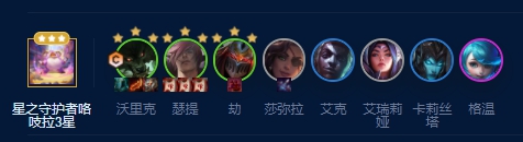 云顶之弈S9狼人主C阵容推荐攻略