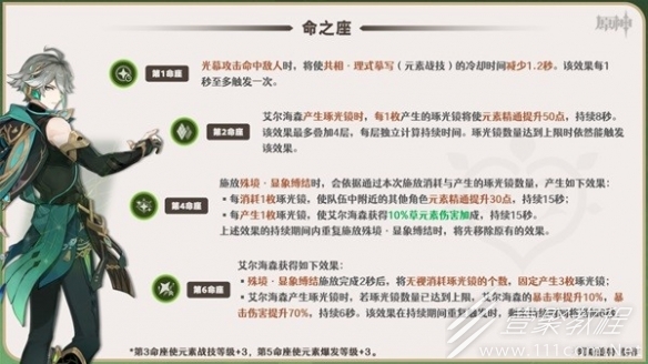 原神艾尔海森命之座解析
