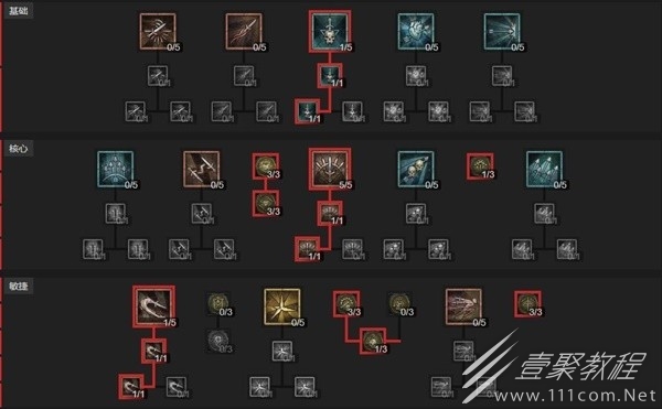 暗黑破坏神4游侠狂袭流加点与词条选择推荐攻略