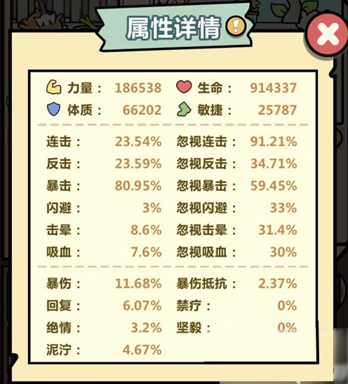 洋葱骑士团工具属性怎么样