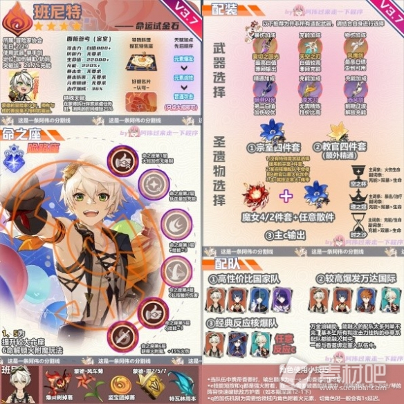 《原神》3.7版班尼特养成分享