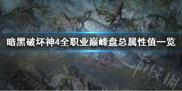 《暗黑破坏神4》全职业巅峰盘总属性值一览    属性什么样？