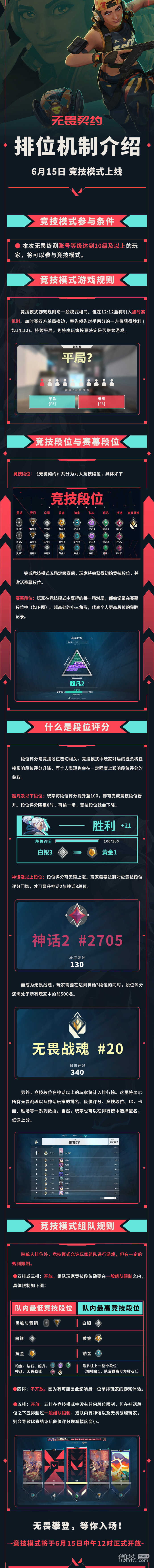 无畏契约排位机制一览