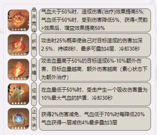 逆水寒手游九灵内功怎么学习