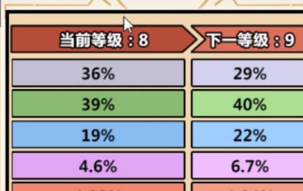 洋葱骑士团怎么十连抽