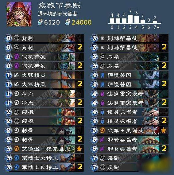 炉石传说疾跑节奏贼怎么搭配疾跑节奏贼搭配详情