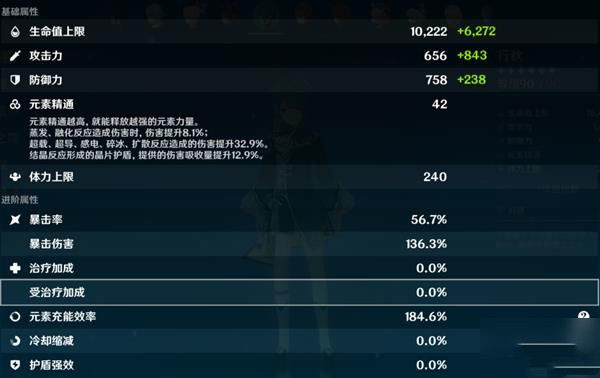 原神行秋怎么培养原神行秋角色分析介绍