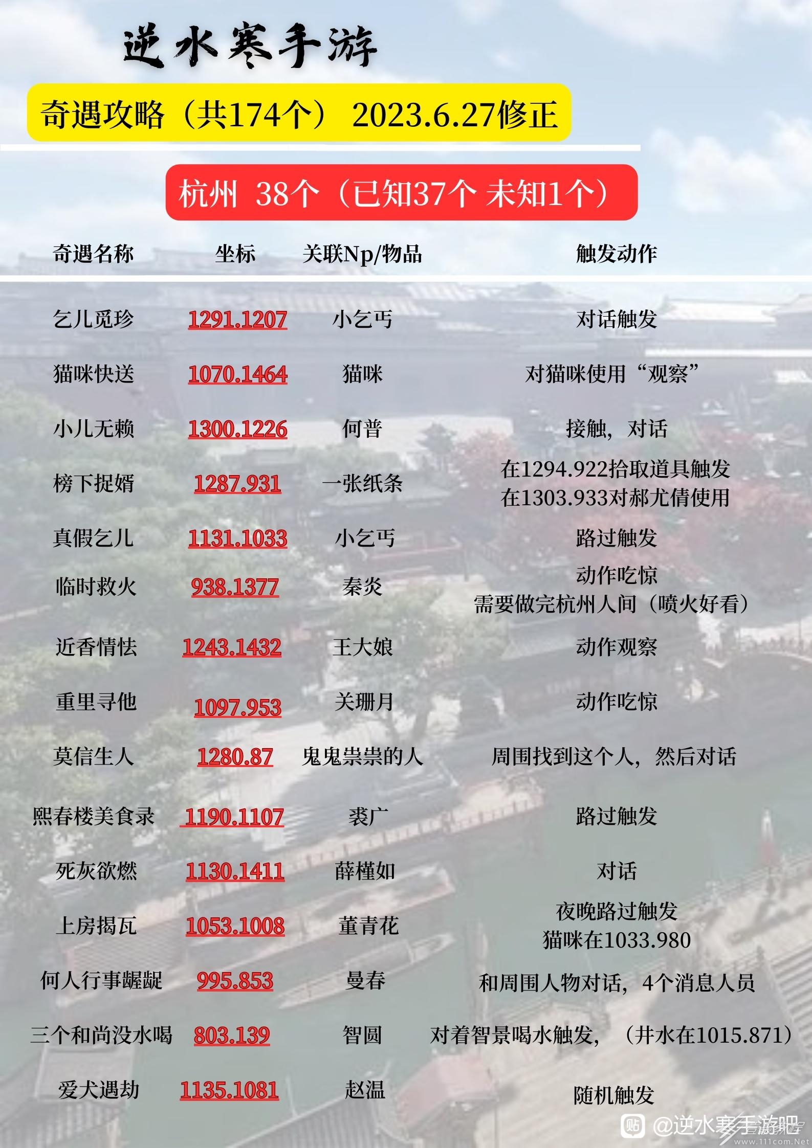 逆水寒手游杭州全奇遇方法
