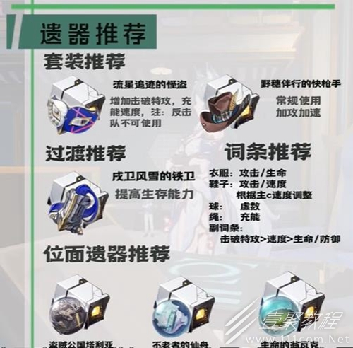 崩坏星穹铁道驭空遗器光锥指南