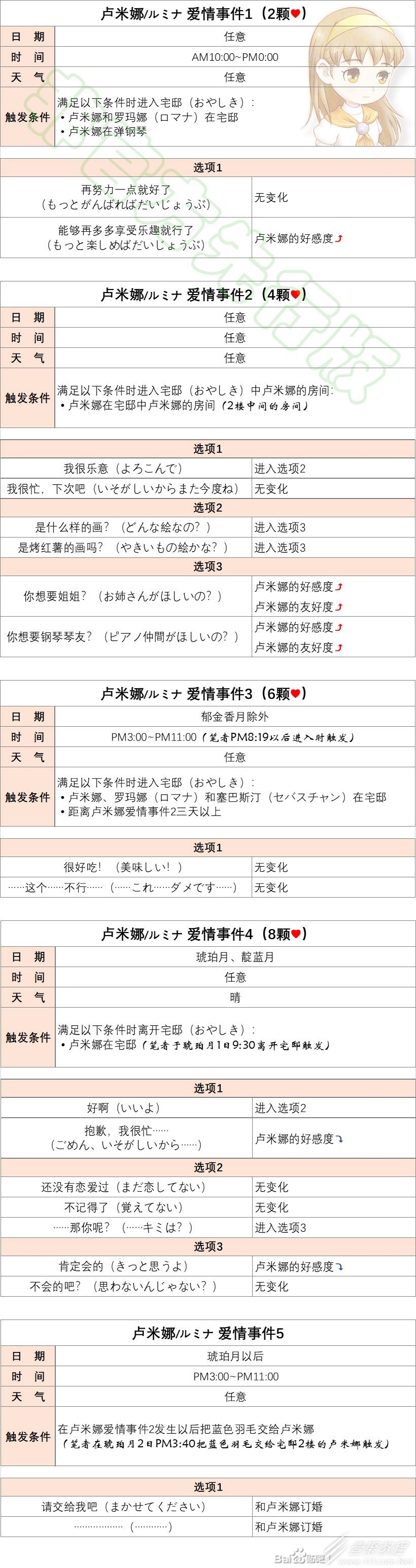 牧场物语Welcome美丽人生卢米娜恋爱结婚事件怎么触发