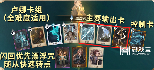 哈利波特魔法觉醒22赛季考试周漂浮咒策略