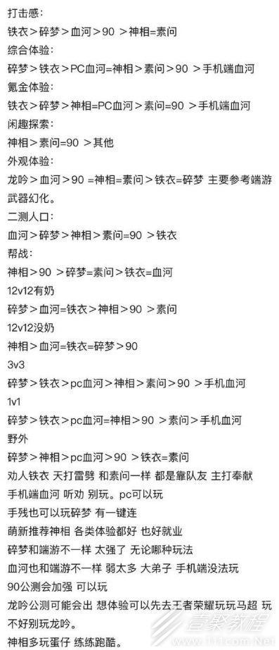 逆水寒手游各职业强度一览