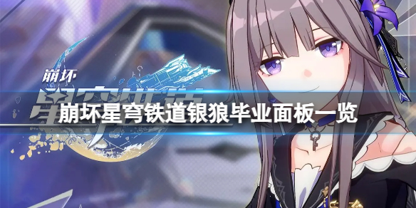 《崩坏星穹铁道》银狼毕业属性怎么样？银狼毕业面板一览