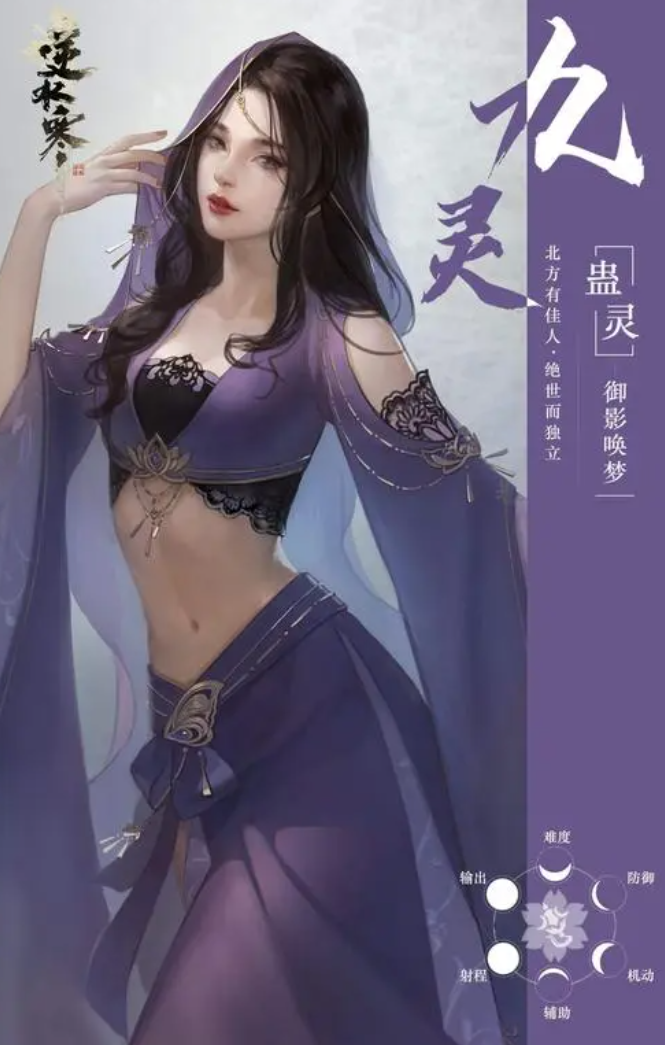 逆水寒手游九灵攻略一览