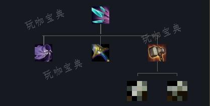 lol纳沃利迅刃装备属性介绍