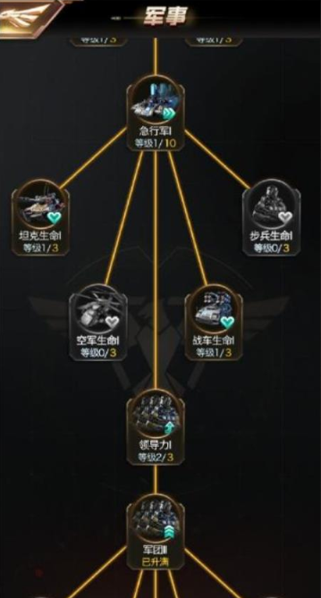 红警ol怎么提高部队攻击加成