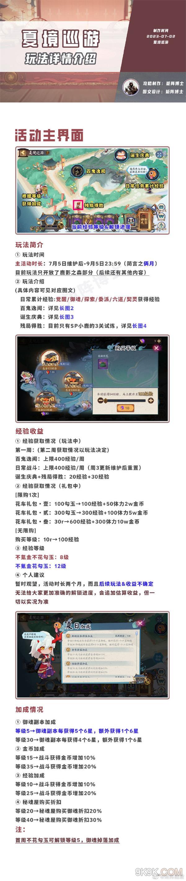 阴阳师夏境巡游攻略大全