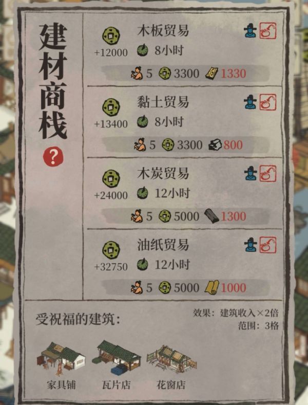 江南百景图红木怎么获得江南百景图红木作用与获取方法介绍