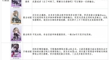 《尘白禁区》角色梯度具体排行榜