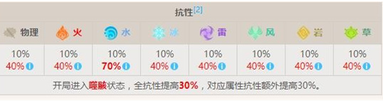 原神圣骸角鳄怎么打
