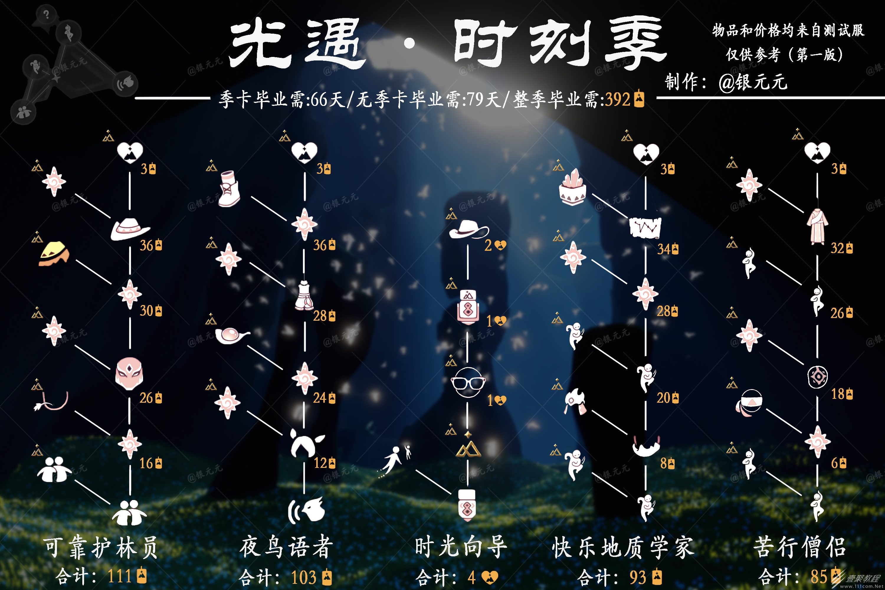 光遇时刻季完整兑换图介绍