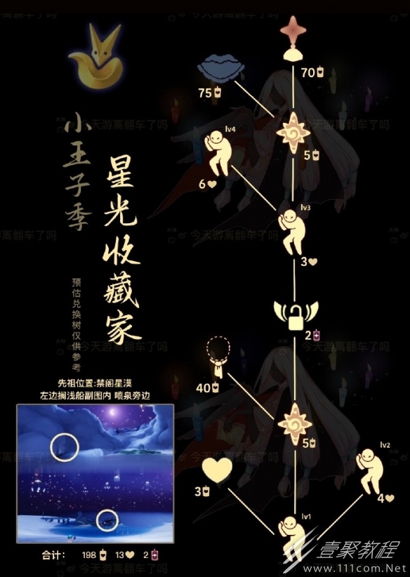 光遇星星收集者复刻时间