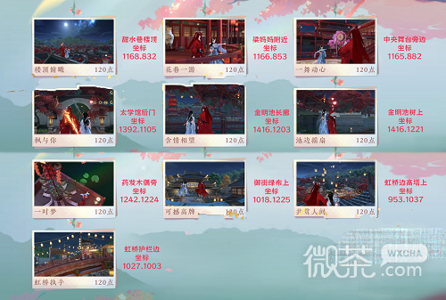 逆水寒手游情缘打卡坐标汇总一览