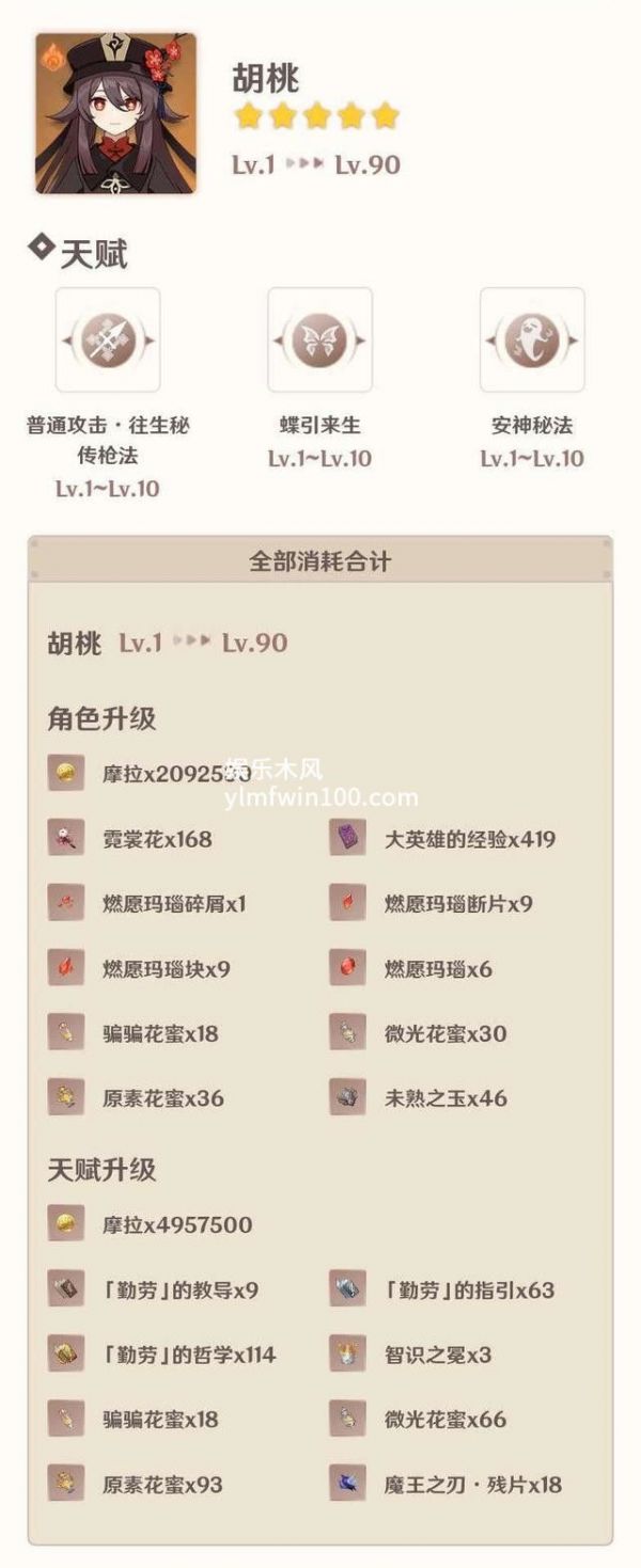 原神胡桃突破材料清单