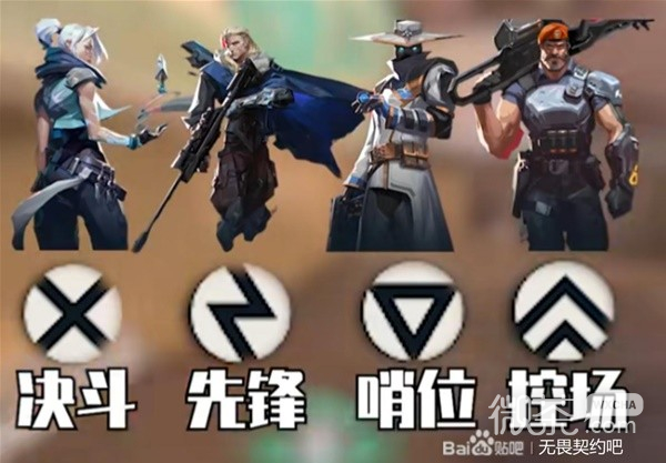 无畏契约（瓦罗兰特）全位置介绍与打法教学攻略