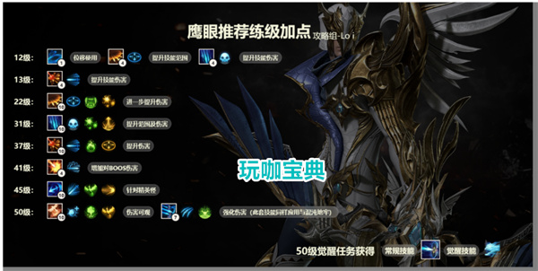 命运方舟鹰眼初期加点攻略 命运方舟鹰眼新手加点攻略