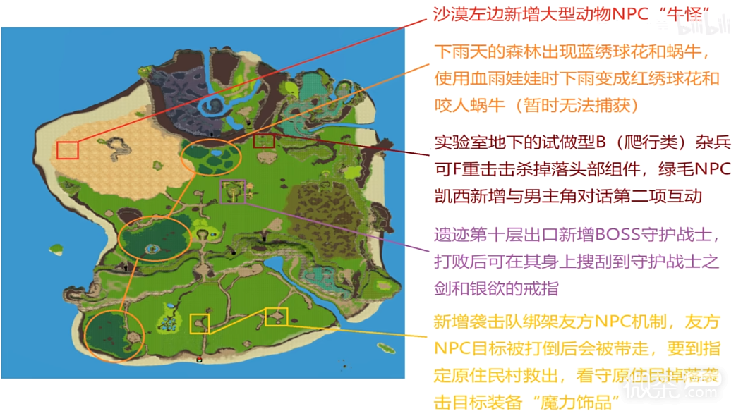 SurvivalProject牛怪位置一览