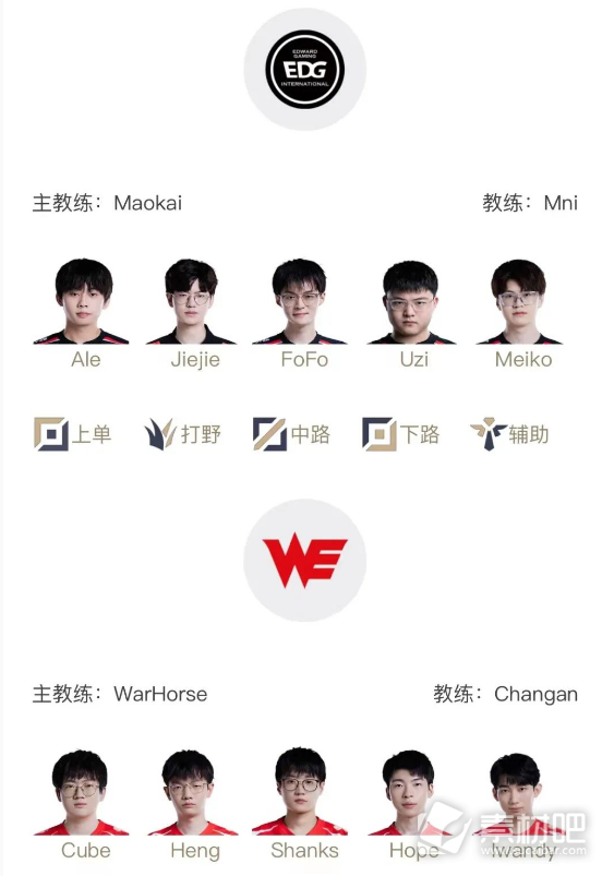 LPL夏季赛7月20日赛程分享