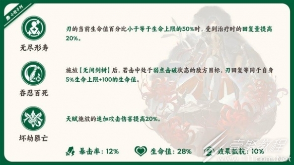 崩坏星穹铁道1.2版刃行迹解析