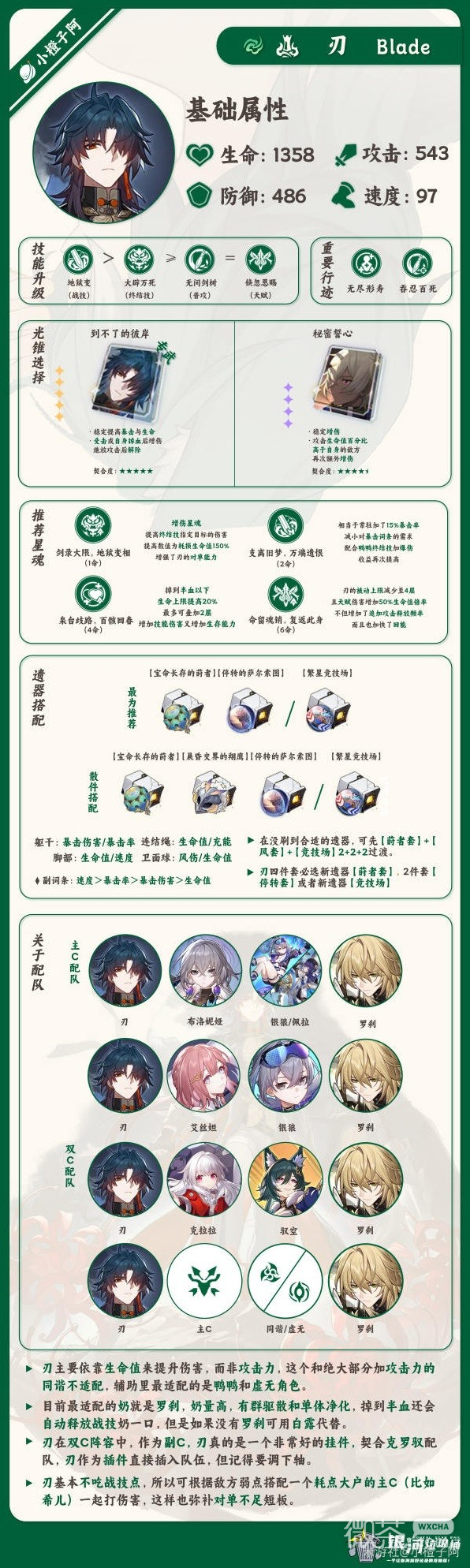 崩坏星穹铁道1.2上半UP角色培养攻略分享