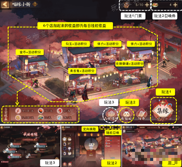 《阴阳师》喵缘小街怎么玩？喵缘小街攻略大全